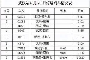 卢卡库本场数据：射门&过人等数据挂零，1次关键传球，3次越位